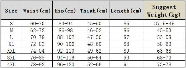 Women Jeans Fashion
